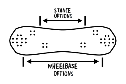 WHEELBASE & STANCE OPTIONS